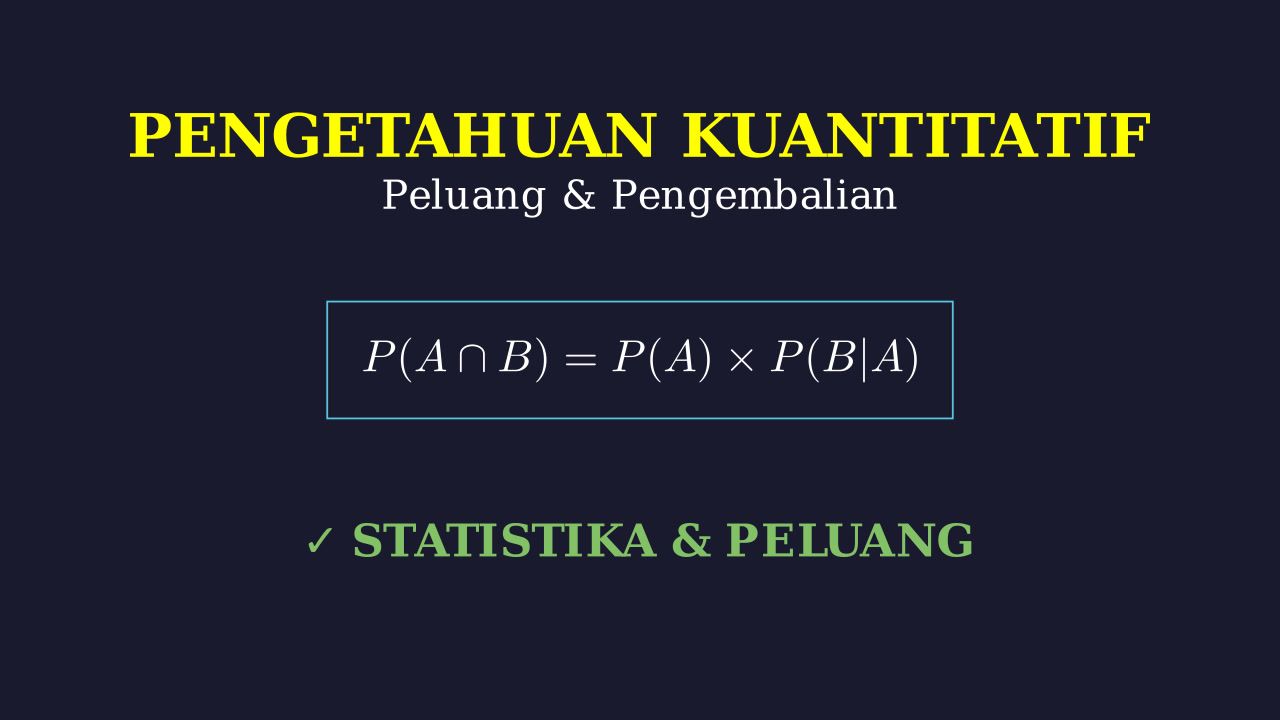 Peluang: Pengembalian dan Tanpa Pengembalian