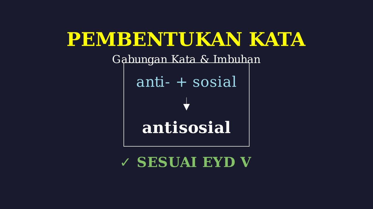 Penulisan Gabungan Kata, Kata Ulang, dan Imbuhan