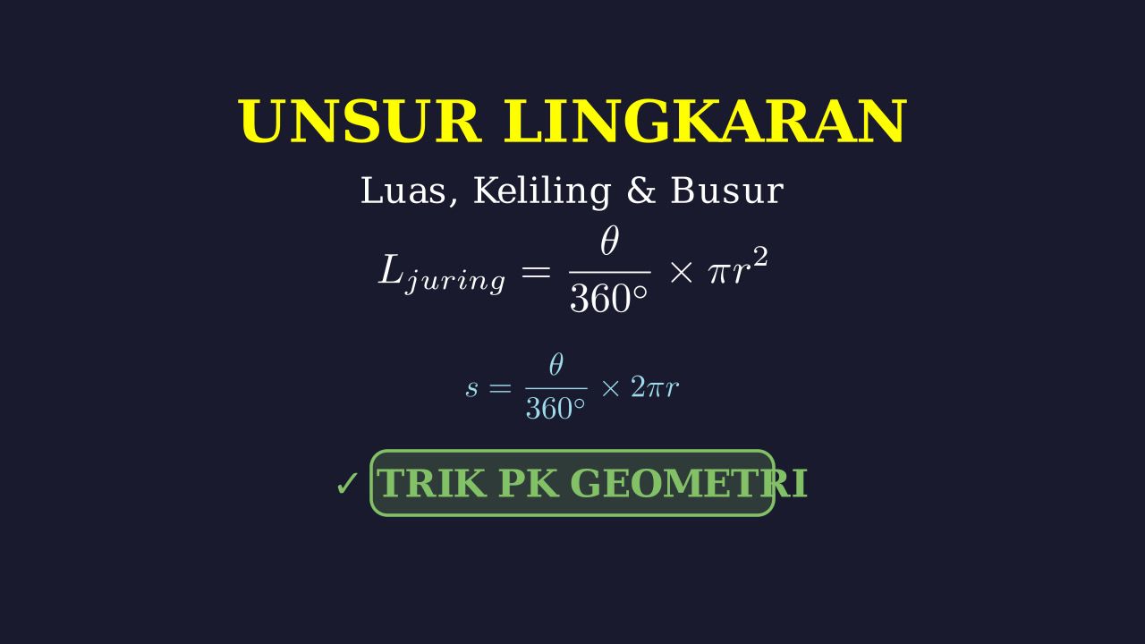 Menghitung Unsur-Unsur Lingkaran