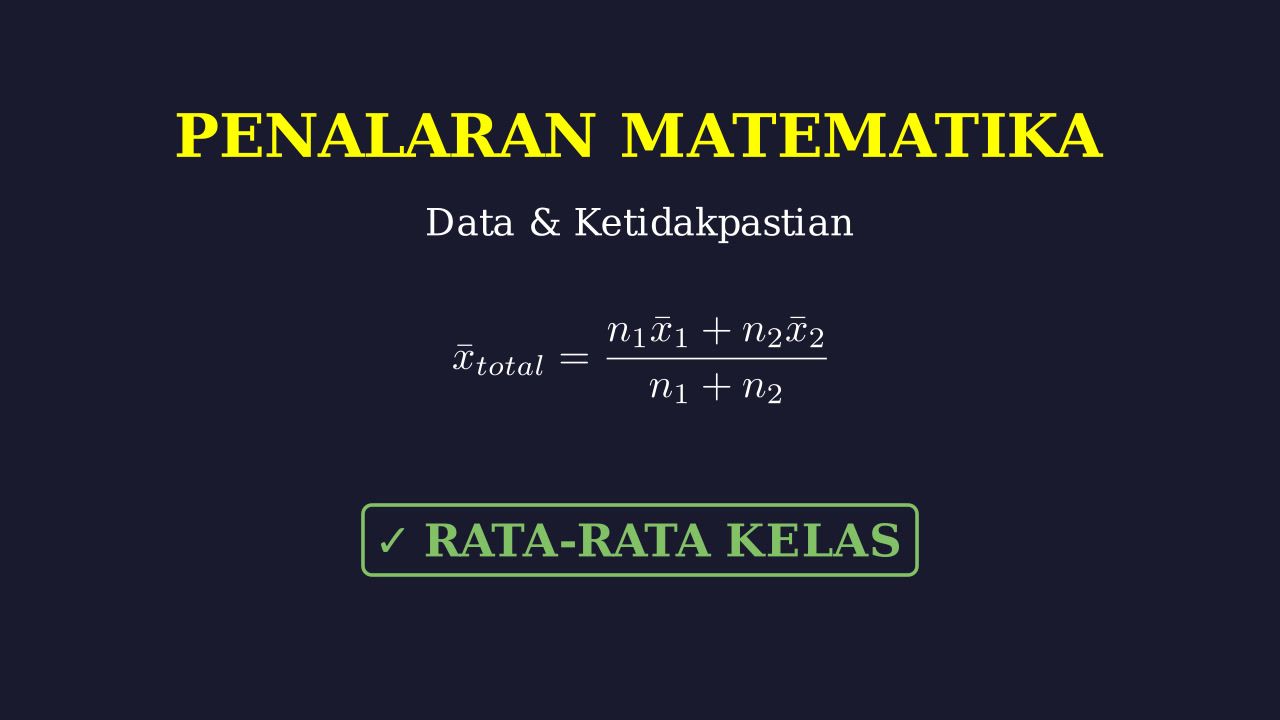 Menghitung Rata-rata Nilai Matematika