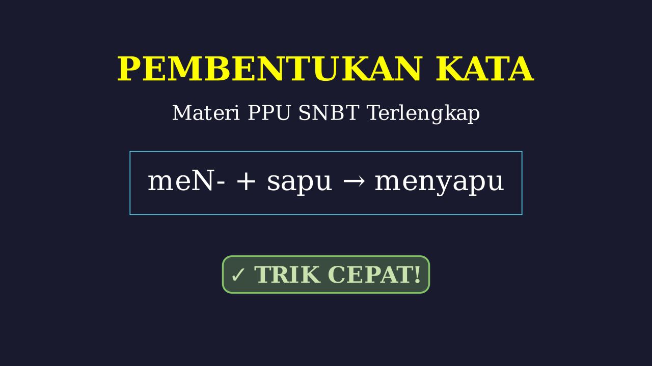 Pembentukan Kata: Materi PPU SNBT