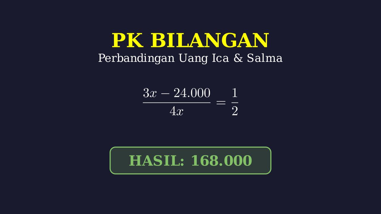 Perbandingan Uang: Mencari Jumlah Total