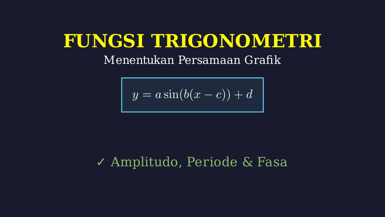 Menentukan Persamaan Grafik Fungsi Trigonometri