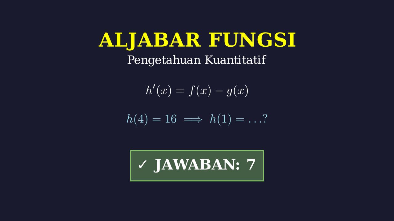 Menentukan Nilai Fungsi dari Turunannya