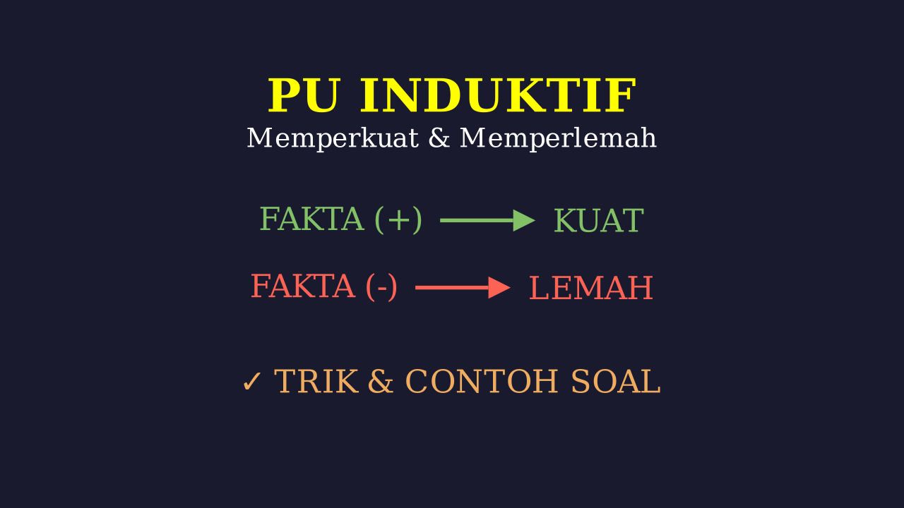 Analisis Argumen: Memperkuat & Memperlemah