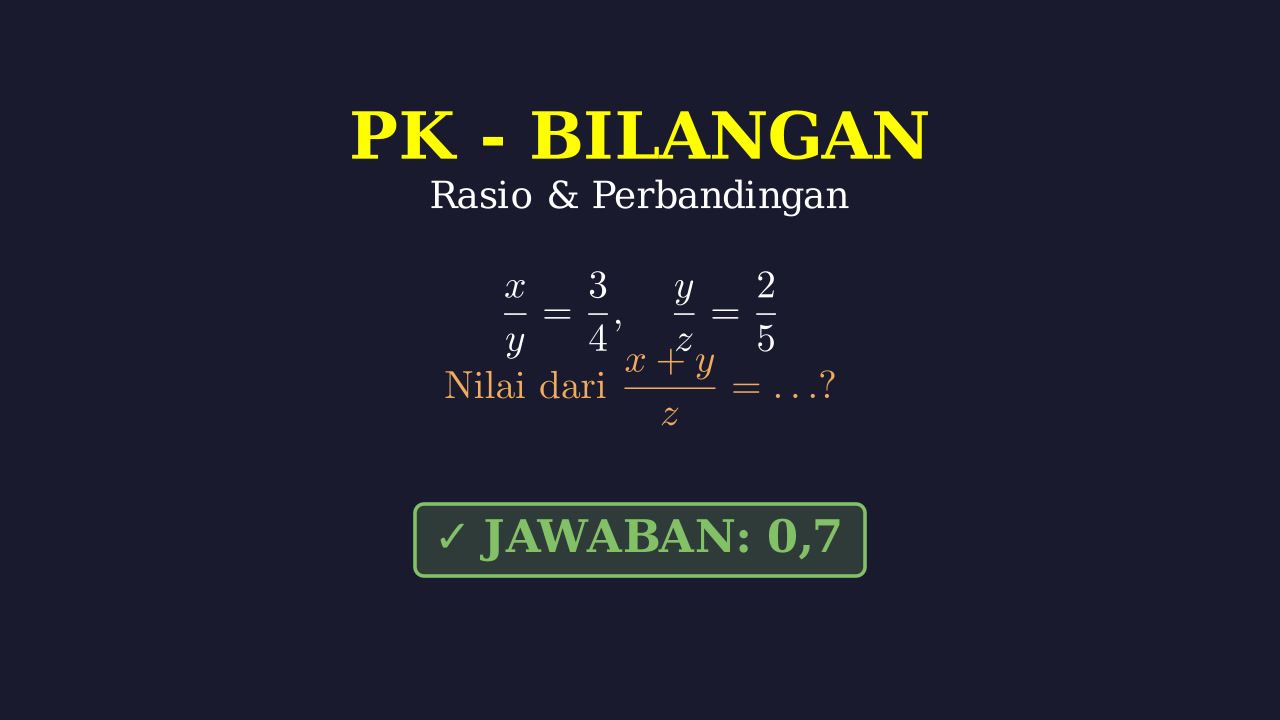 Menyelesaikan Soal Perbandingan Aljabar