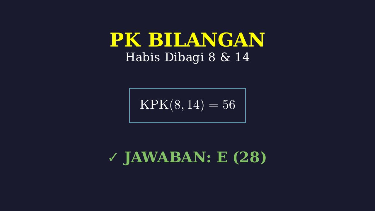 Keterbagian: Habis Dibagi 8 dan 14