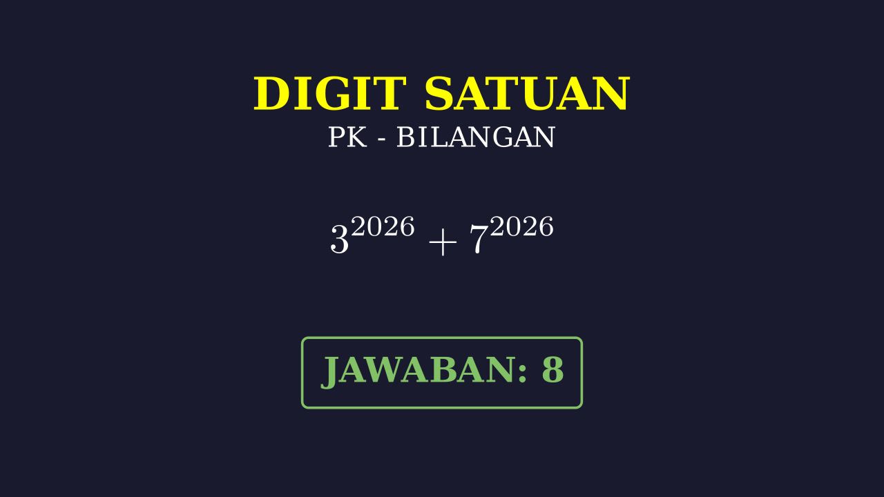 Menentukan Digit Satuan Bilangan Berpangkat