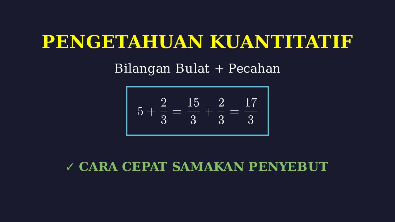 Penjumlahan Bilangan Bulat dan Pecahan