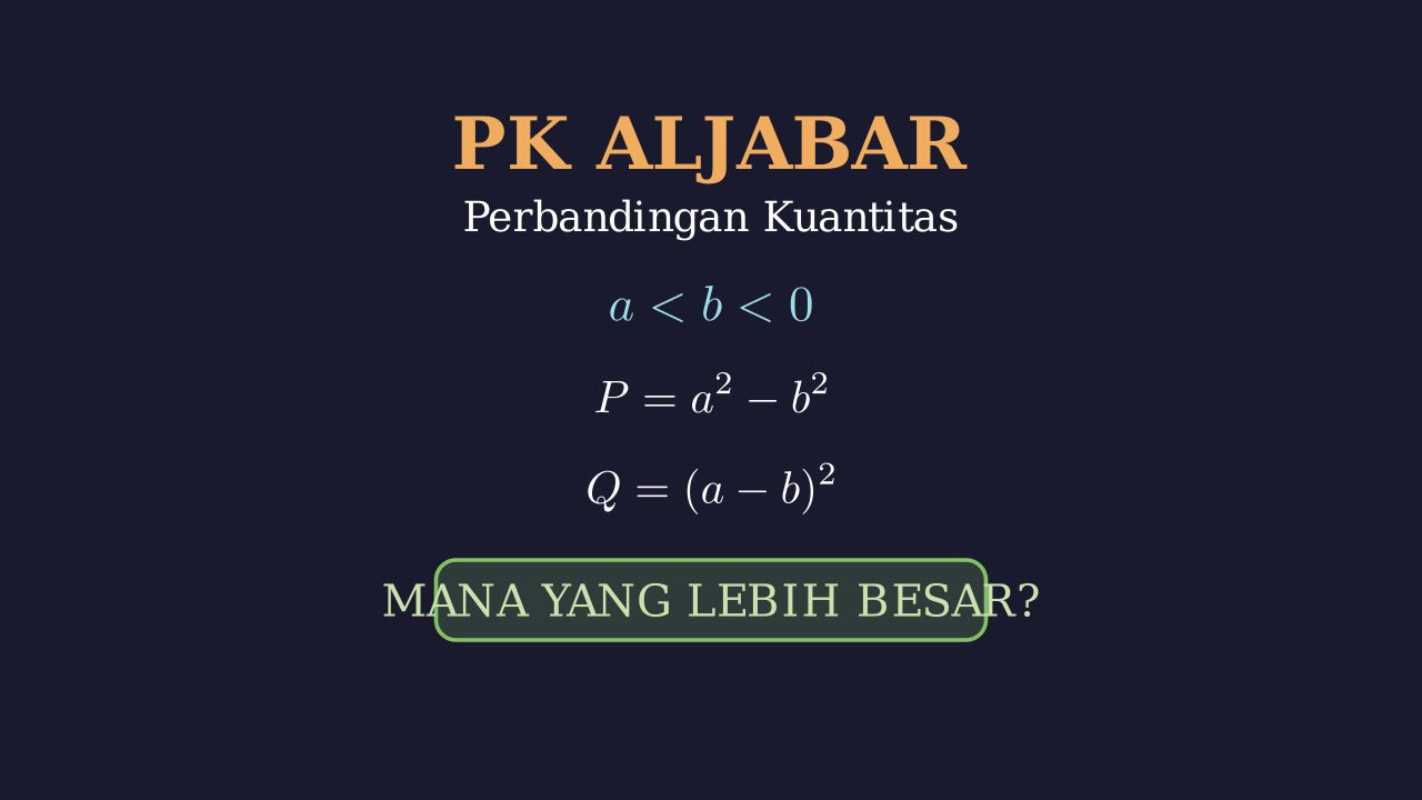 Hubungan Kuantitas P dan Q: Aljabar
