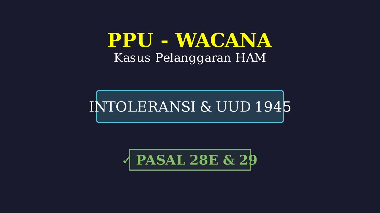 Intoleransi: Pelanggaran HAM dan UUD 1945