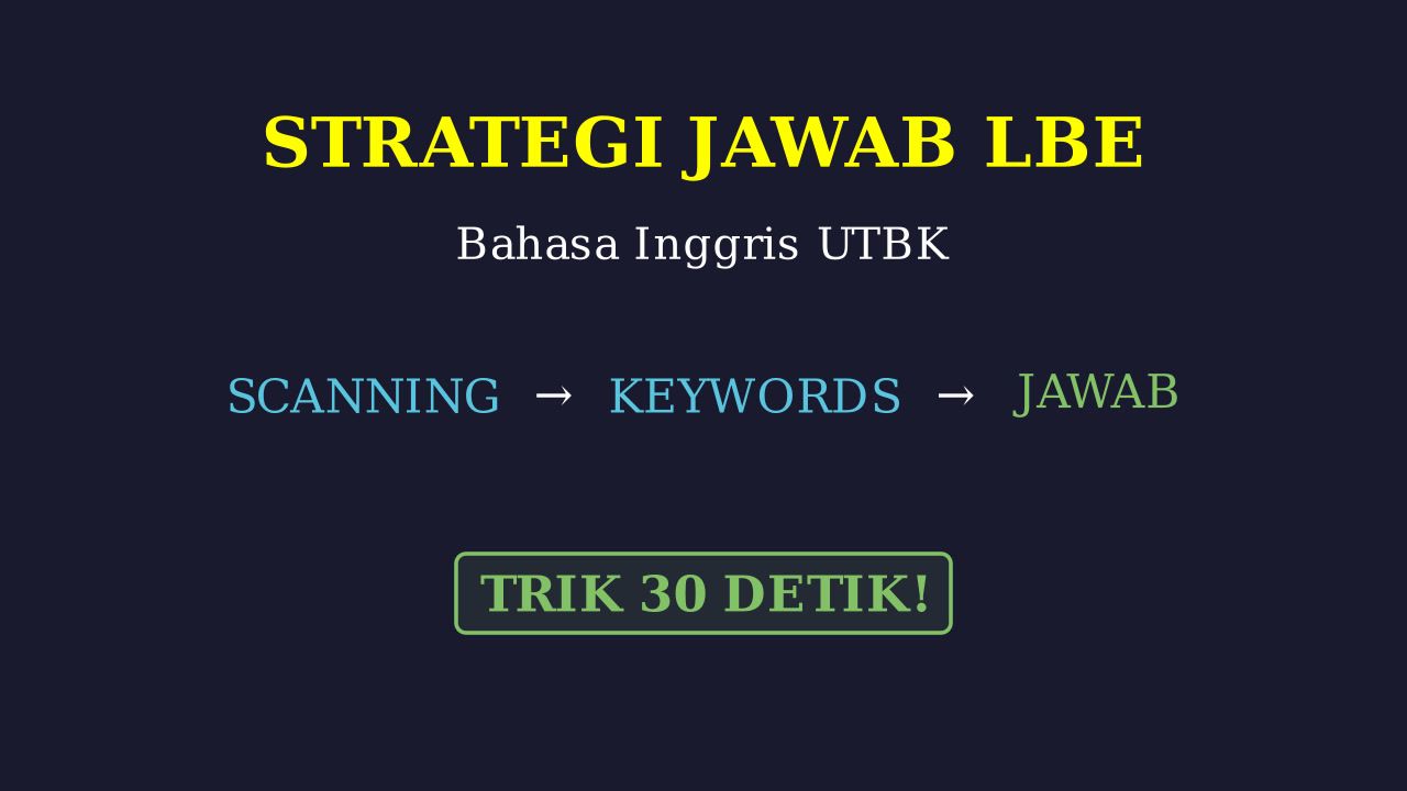 Strategi Menjawab Soal UTBK LBE