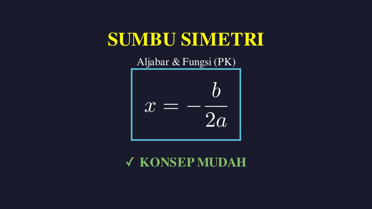 Memahami Konsep Sumbu Simetri