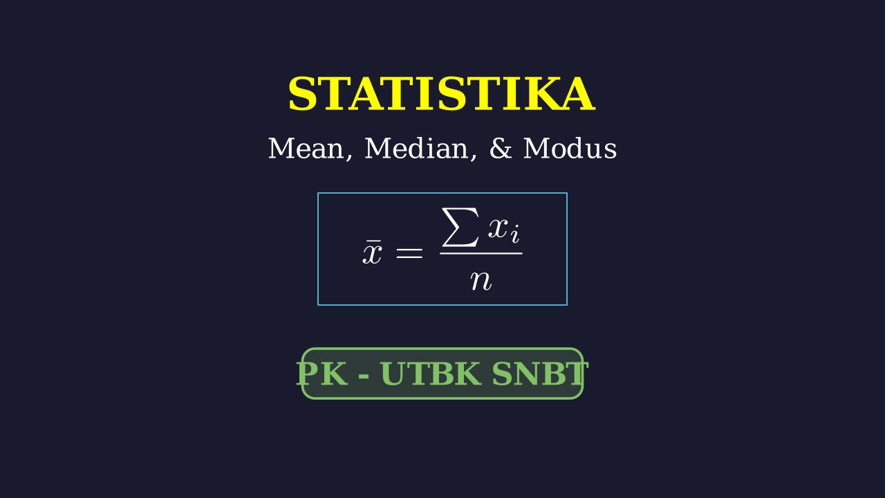 Statistika: Mean, Median, dan Modus
