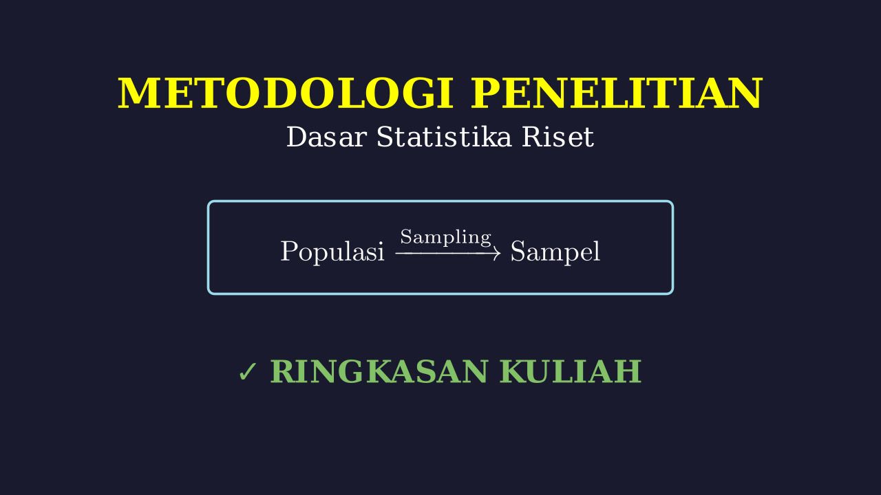 Dasar-Dasar Metodologi Penelitian