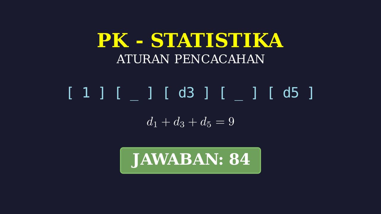Mencari Banyak Bilangan Dengan Syarat Digit
