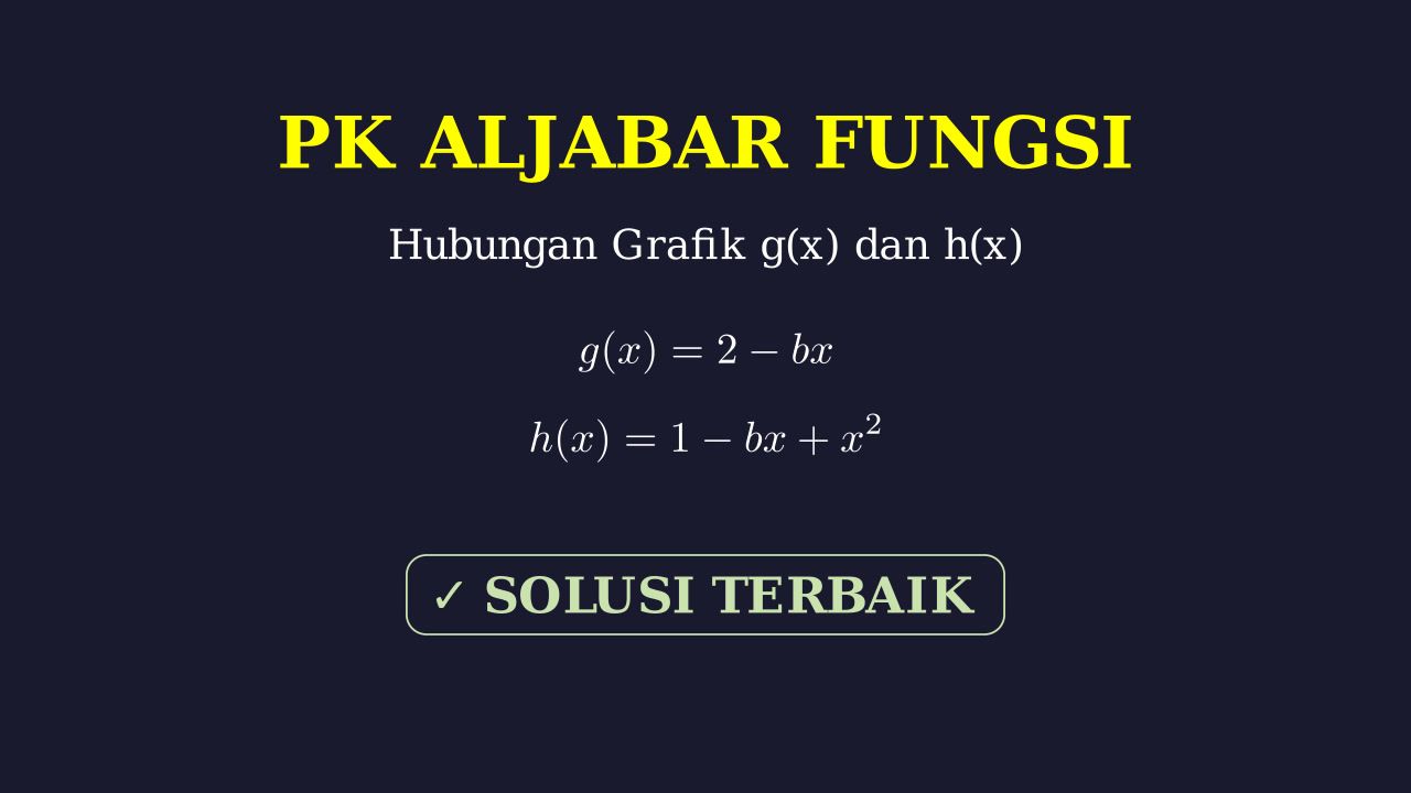 Analisis Fungsi Linear dan Kuadrat