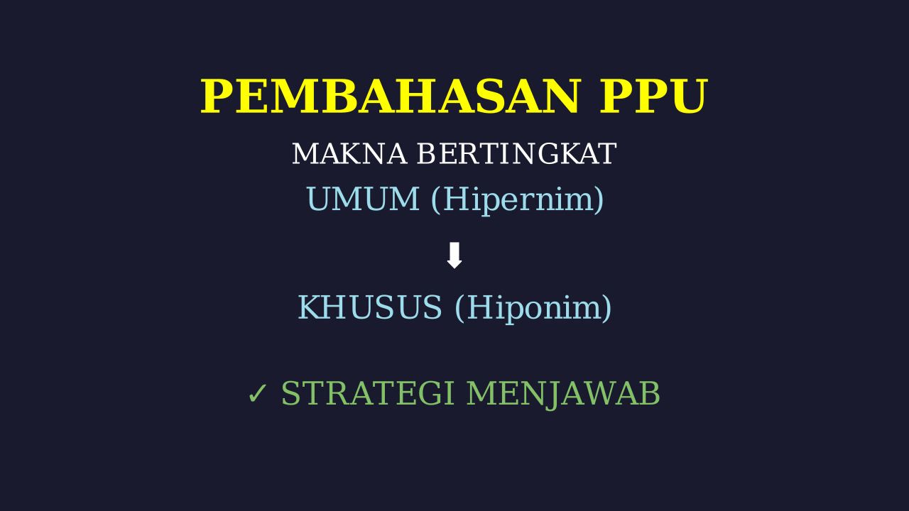 Memahami Makna Bertingkat