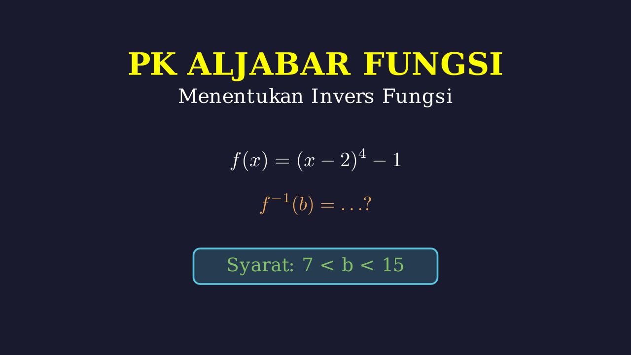 Menentukan Fungsi Invers