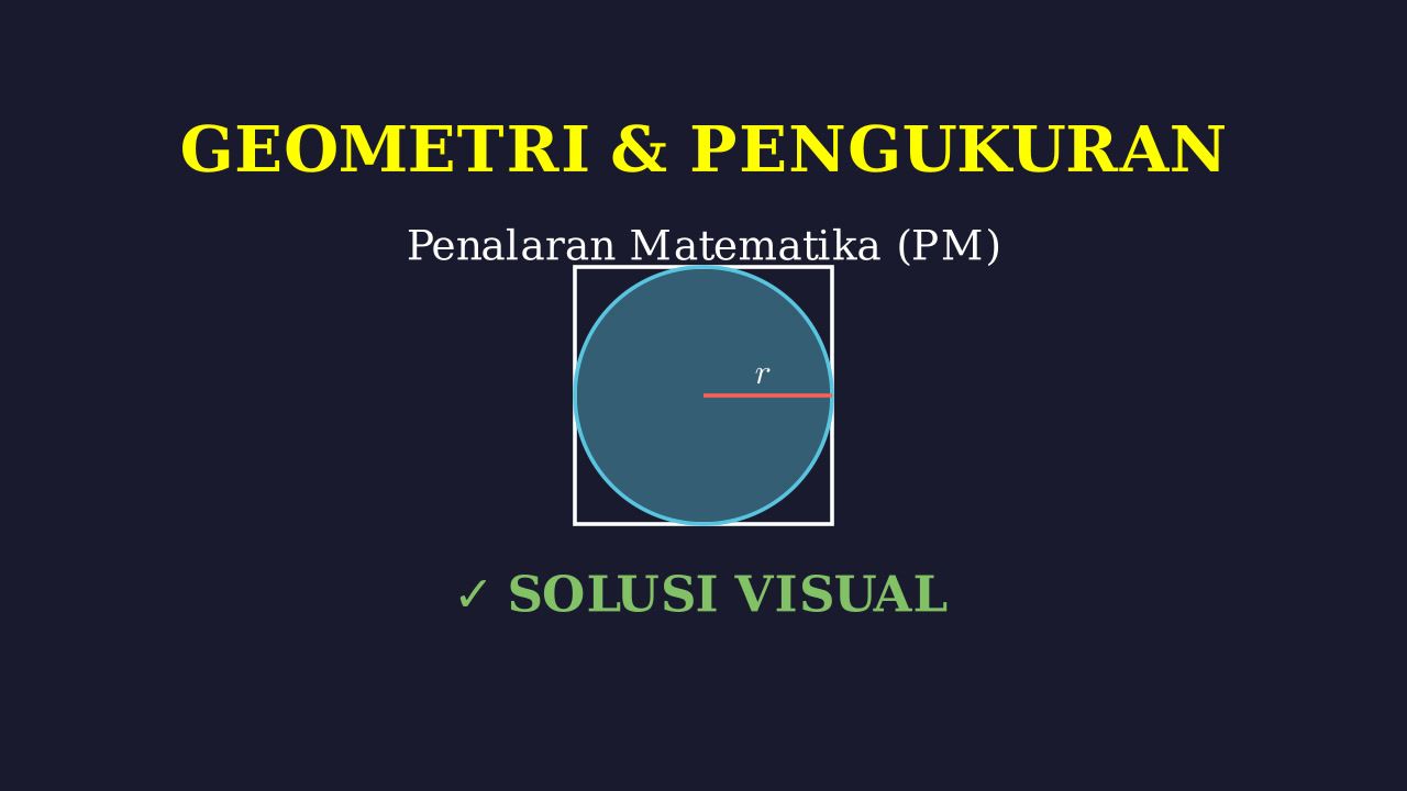 Visualisasi Gambar dalam Video Edukasi