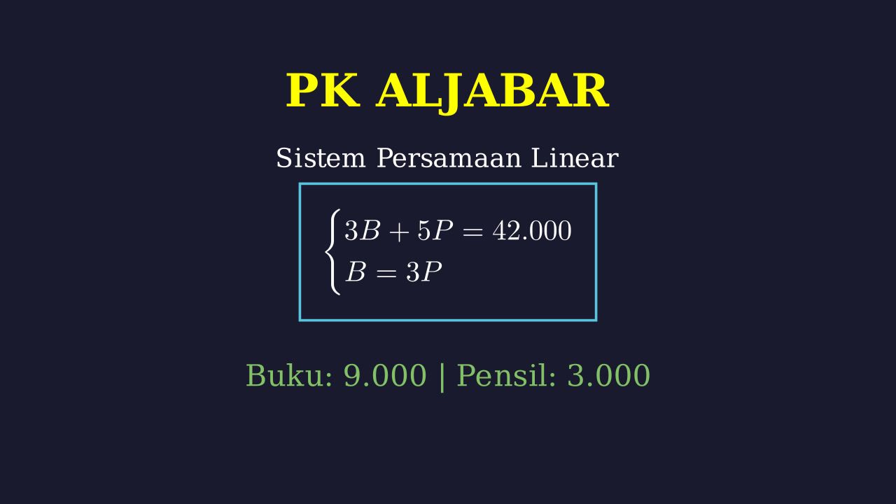 SPLDV: Mencari Harga Buku dan Pensil
