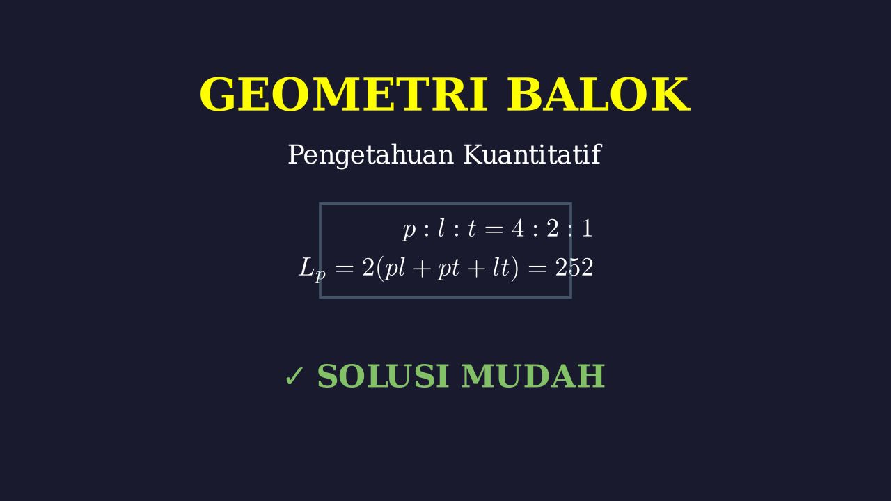 Balok: Perbandingan Sisi dan Luas Permukaan