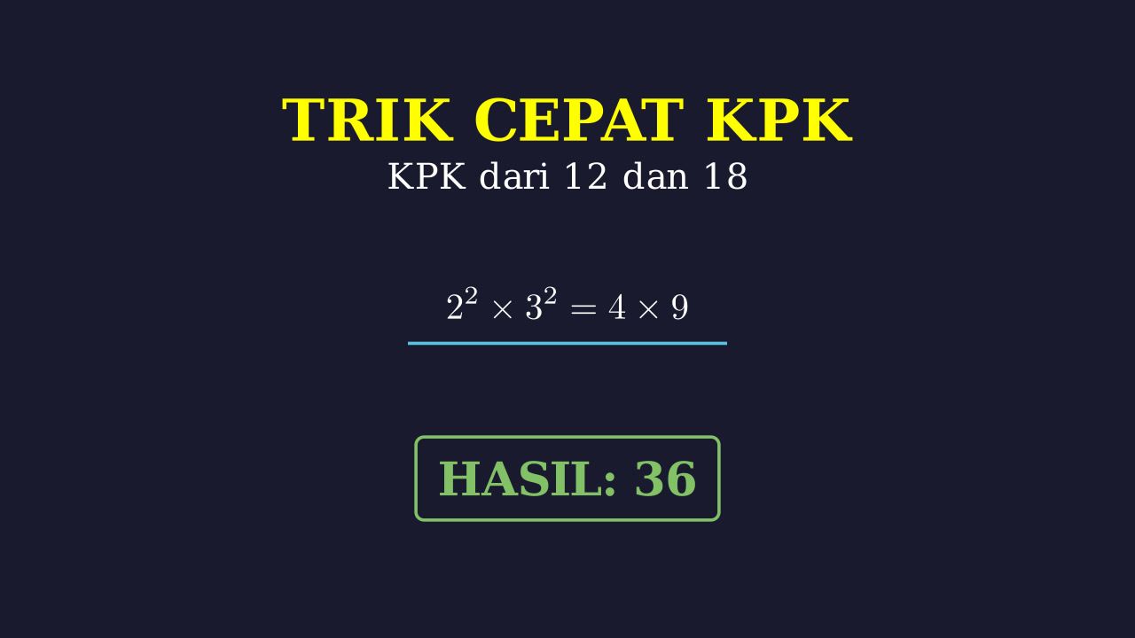 Mencari KPK