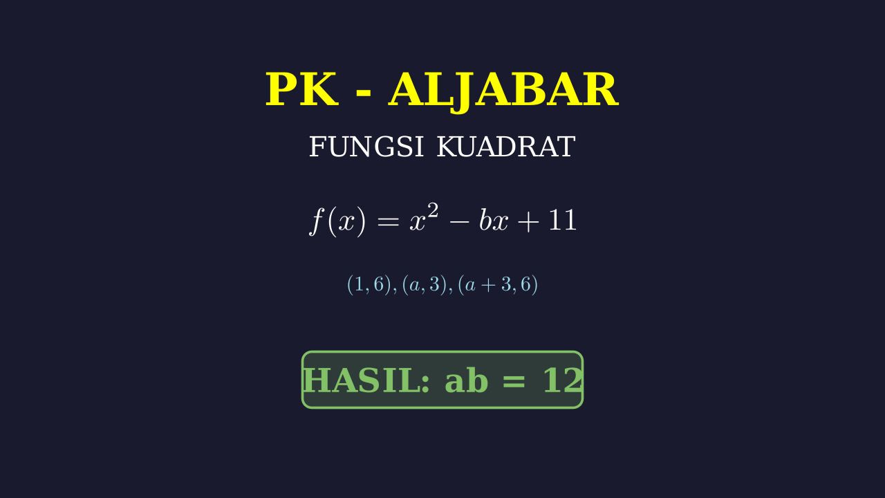 Fungsi Kuadrat: Menentukan Nilai ab