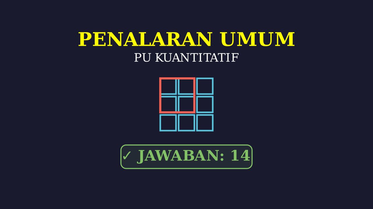 Menghitung Banyak Persegi