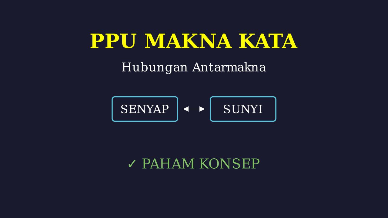 Hubungan Makna Kata
