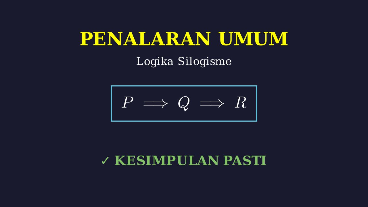 Logika Silogisme: Dampak Gempa Bumi