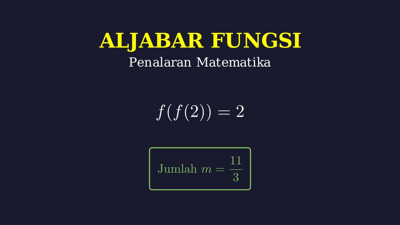 Mencari Nilai m: Fungsi Komposisi