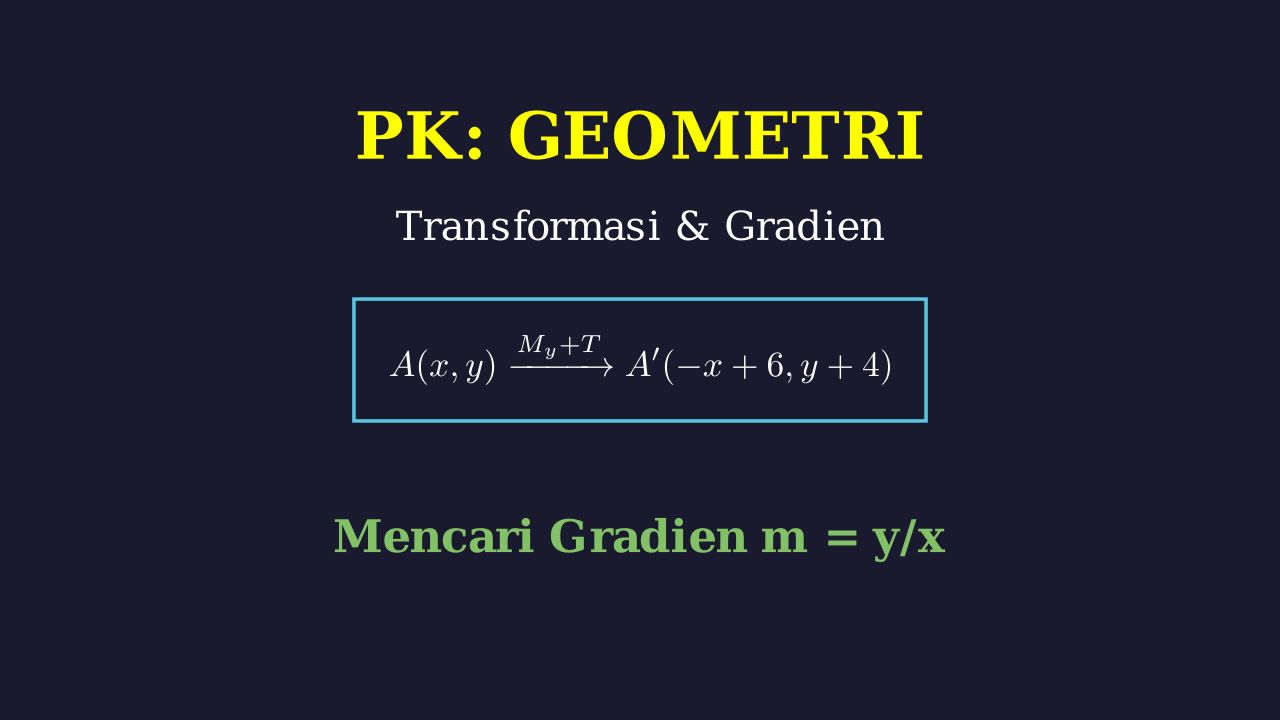 Transformasi Geometri: Mencari Gradien Garis