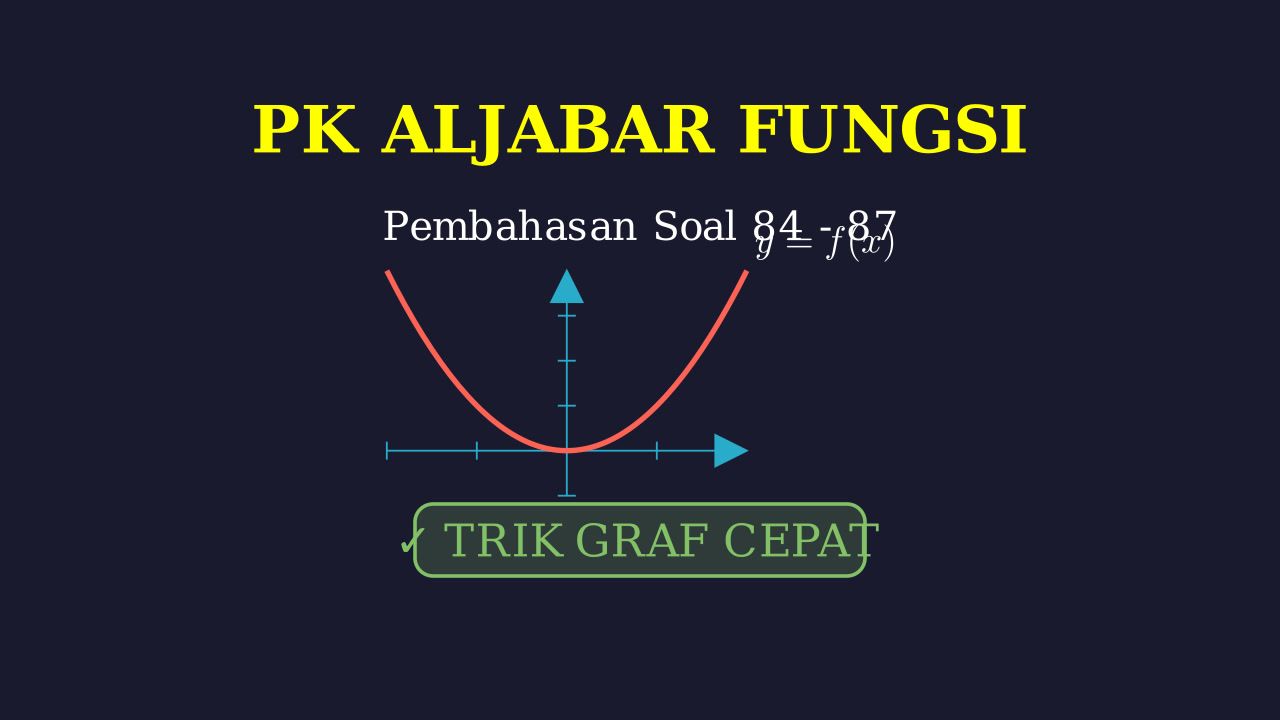 Pembahasan Soal Graf: Nomor 84-87