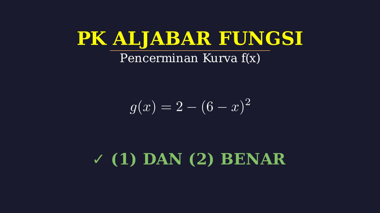 Refleksi Fungsi Terhadap Garis x = 3