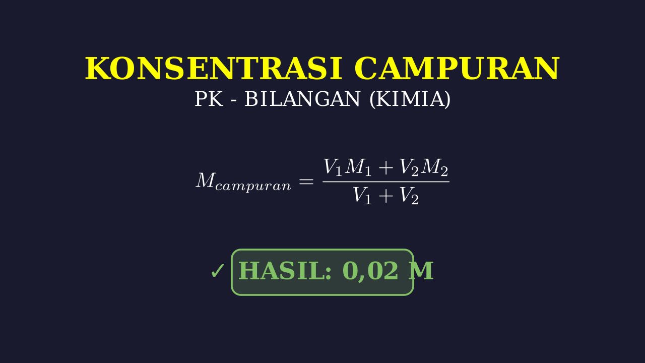 Menghitung Konsentrasi Campuran HCl