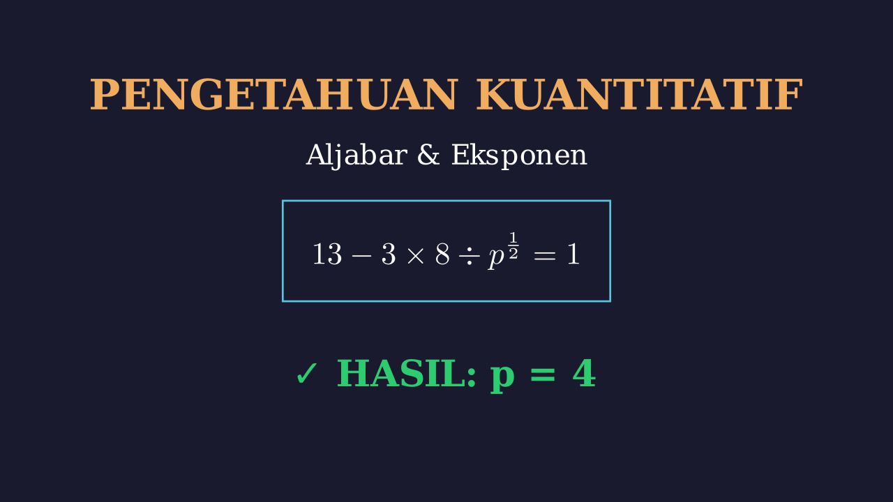 Menyelesaikan Persamaan Aljabar