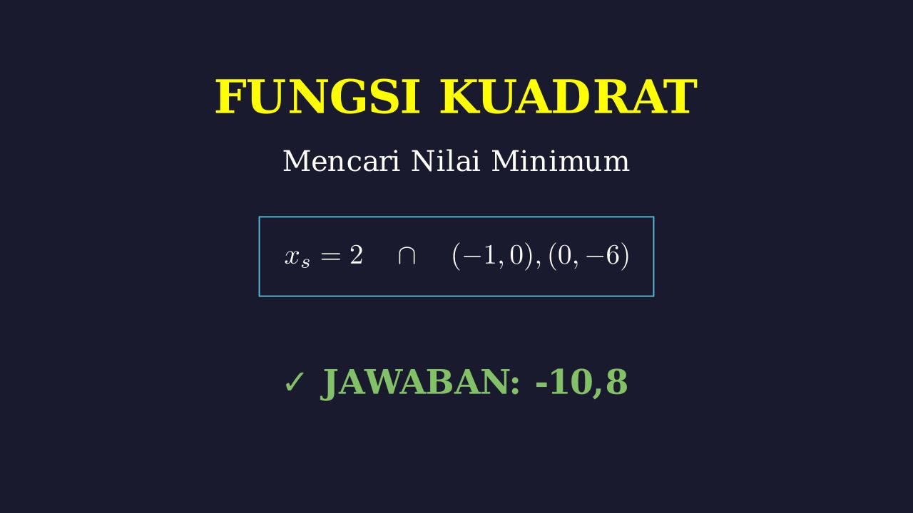 Nilai Minimum Fungsi Kuadrat