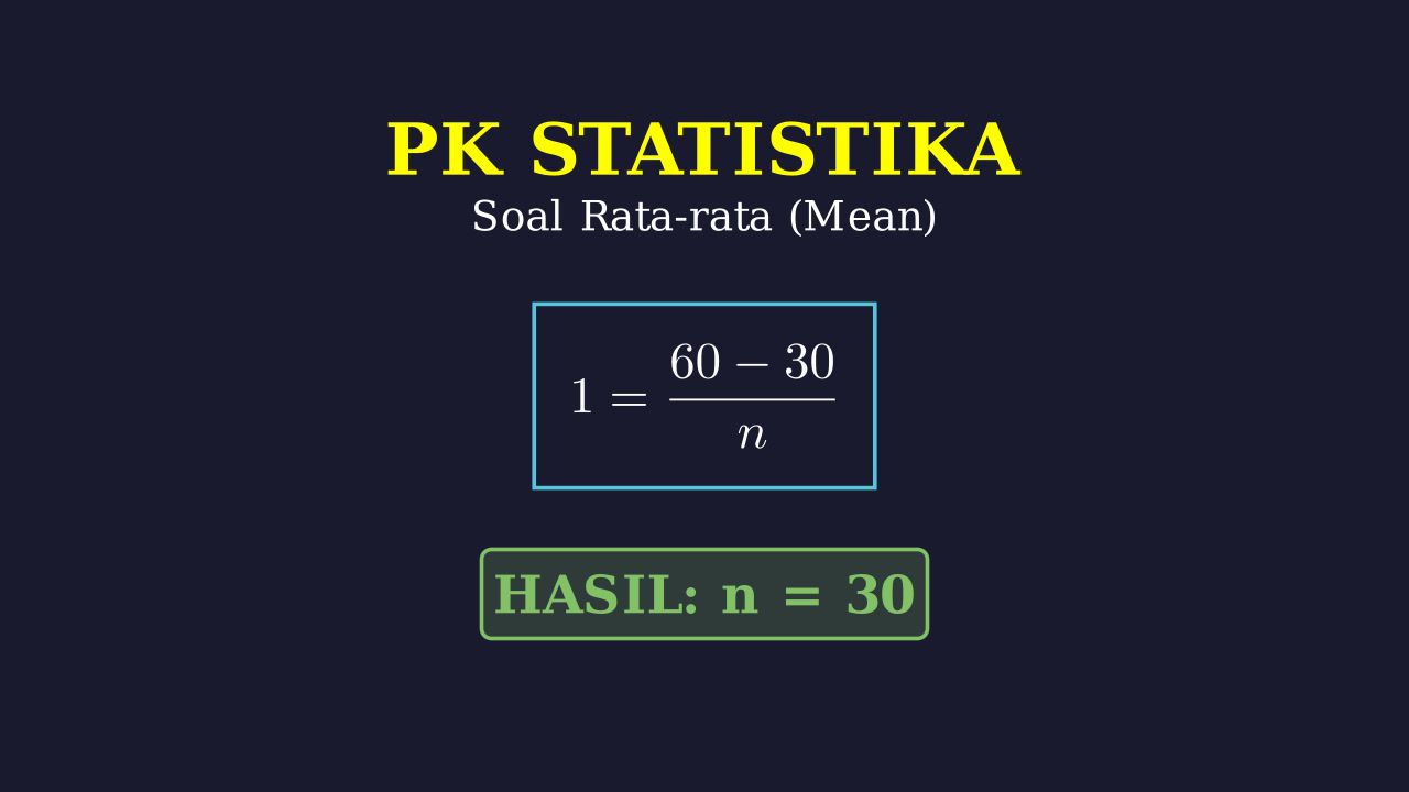 Statistika: Koreksi Rata-rata