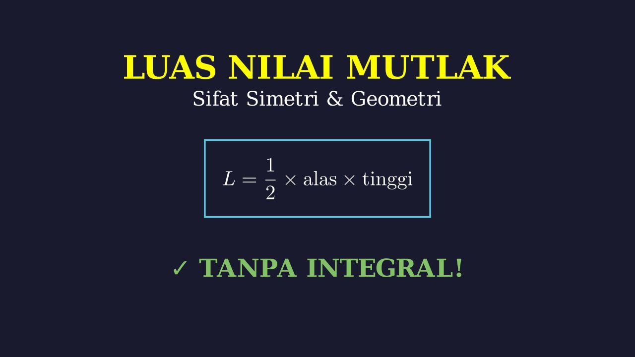 Luas Fungsi Nilai Mutlak Tanpa Integral