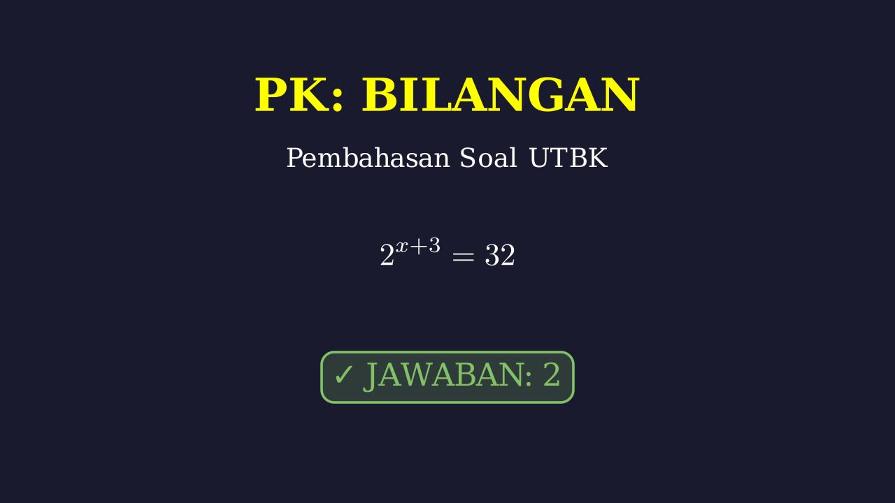 Mengenal Konsep Bilangan