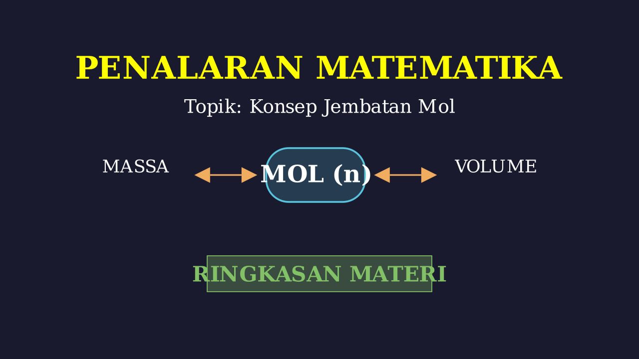 Jembatan Mol: Konsep Stoikiometri