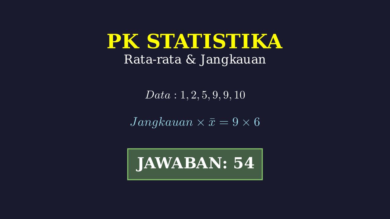 Statistik: Rata-rata dan Jangkauan
