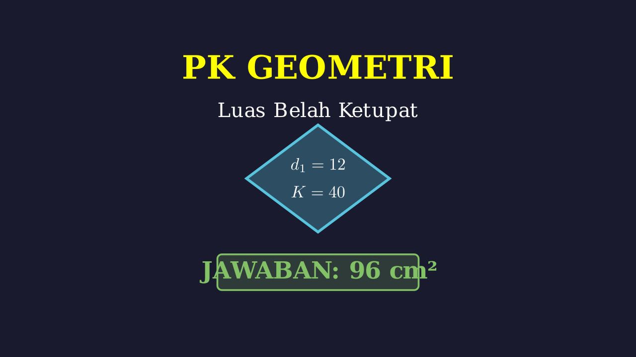 Menghitung Luas Belah Ketupat
