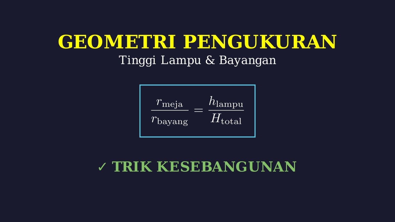 Kesebangunan: Masalah Bayangan