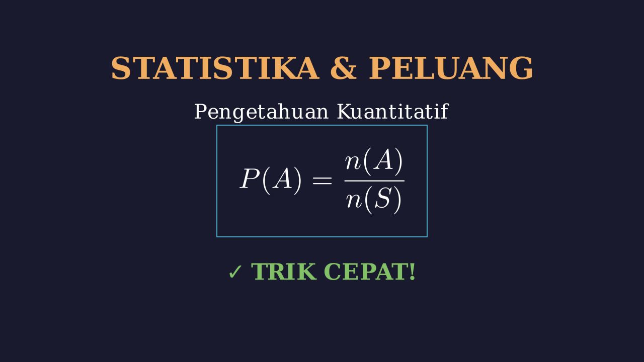 Memahami Konsep Himpunan