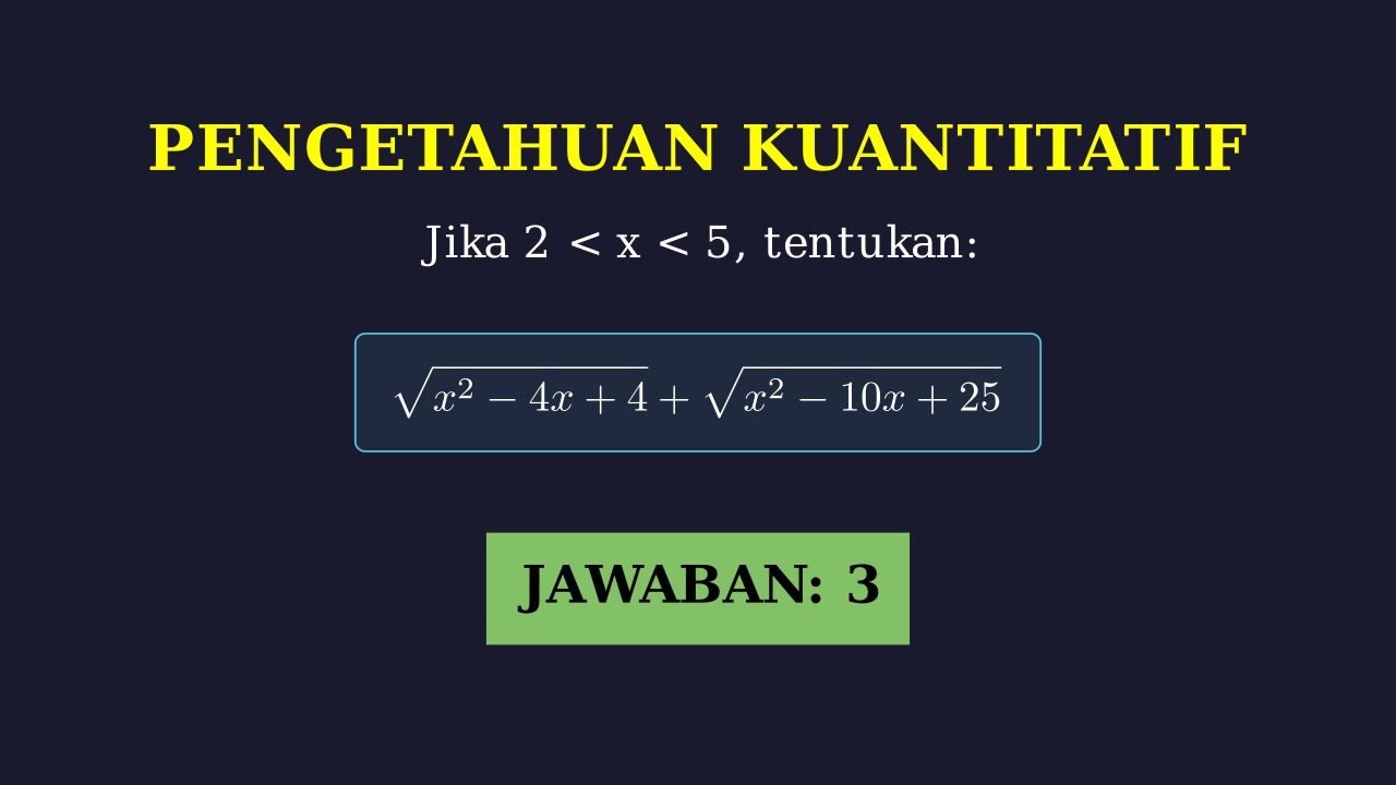 Menyederhanakan Bentuk Akar Aljabar