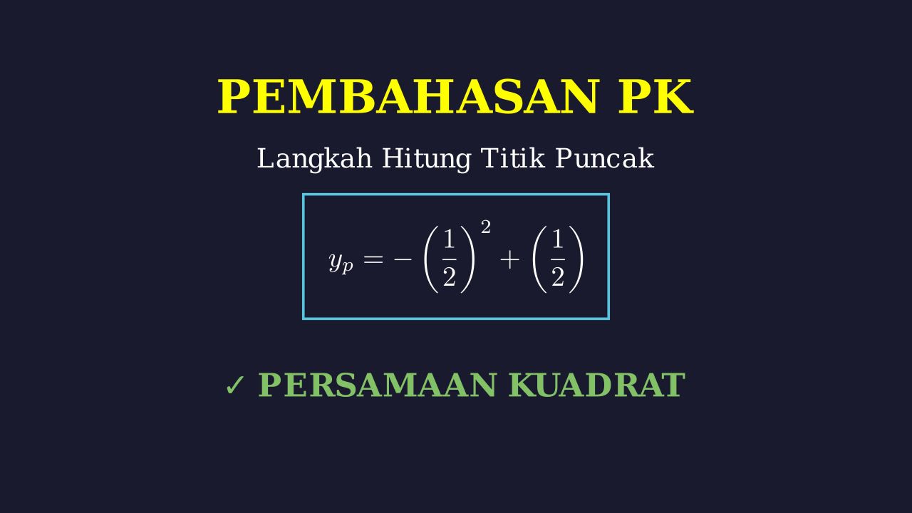 Menghitung Nilai Optimum Fungsi Kuadrat