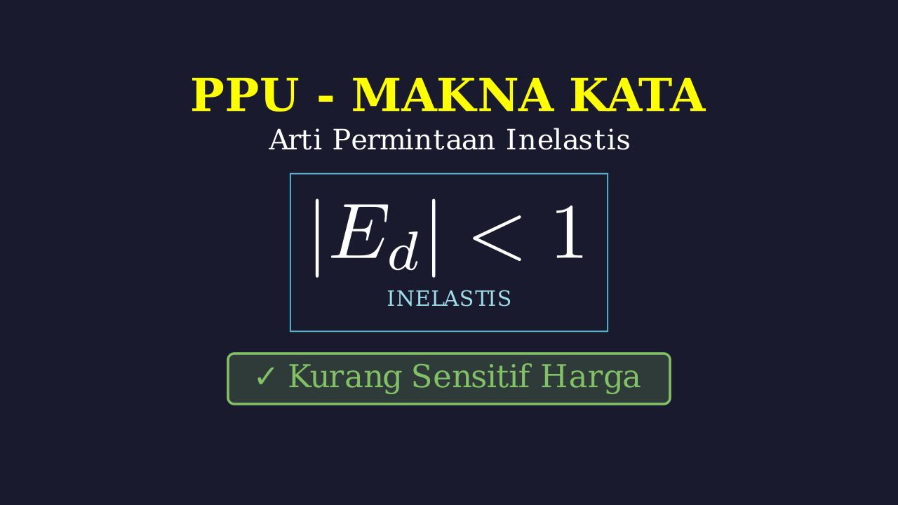 Permintaan Gandum Inelastis