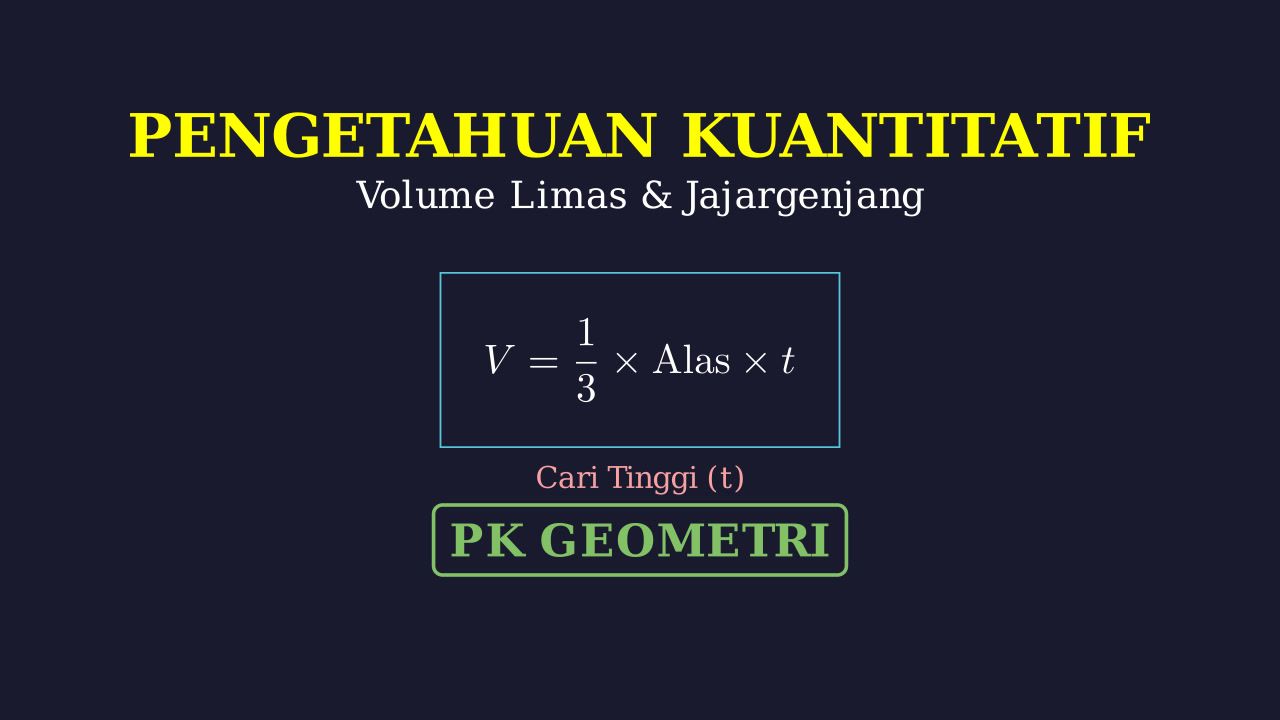 Menghitung Tinggi Limas Alas Jajar Genjang